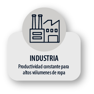 Icono Industria